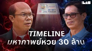 Timeline - สรุปมหากาพย์หวย 30 ล้าน