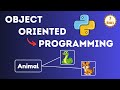 Object-Oriented Programming with Python in 2024 | 7-Hour FREE Course for Beginners