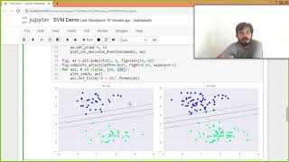 Support Vector Machine | Code Sample