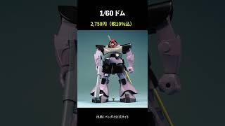 「機動戦士ガンダム」旧キット1/60スケールでガンプラ化されてる機体一覧