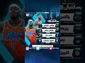 امشب شب پرهیجانی برای طرفداران nba 🏀 به این بازی‌ها توجه کنید