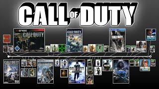 I Beat All 40 Call of Duty Campaigns on Veteran