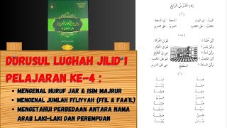 SINGKAT PADAT !! Durusul Lughah jilid 1 Pelajaran 4