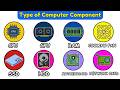 Every Type Of Computer Component Explained in 8 Minutes
