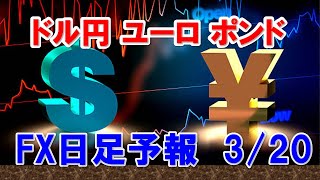 FXデイリー日足予報　　　2023年3月20日　   Daily Forex Forecasts , Tecnical Analysis and Signals