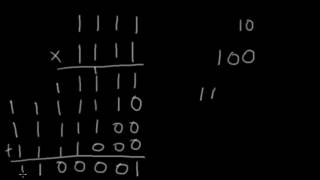 Digital Logic 10 - Binary Multiplication