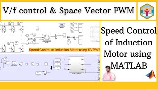 MATLAB simulation on speed control of induction motor using SVPWM | Scalar Control | V/f Control