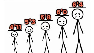 Every Hidden Disadvantage of Your Height Explained