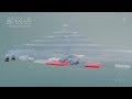 aeolus energy transition platform animation