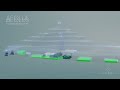 aeolus energy transition platform animation