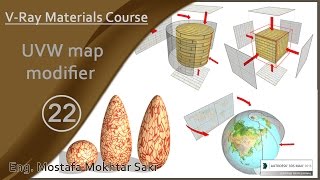 22-  UVW map modifier in 3ds max