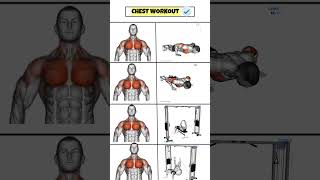 🏋️ CHEST WORKOUT AT HOME #fitness #viral #workout #viralvideo #youtubeshorts #youtube #gym