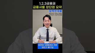 1,2,3 금융권 금융사별 장단점 요약