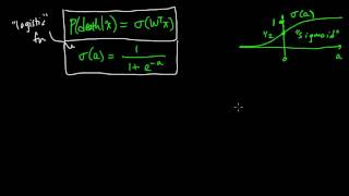 (ML 15.3) Logistic regression (binary) - intuition