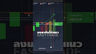 ไส้นำร่อง มีแรงเทขายลงมา เปิด SELL ที่แนวต้าน | IQ Option , 8X TRADE #8xtrade #forex #binaryoptions