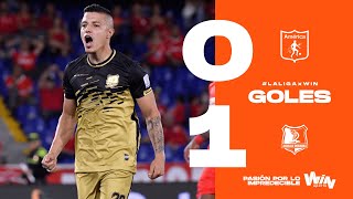 América vs. Águilas Doradas (goles) | Liga BetPlay Dimayor 2024- 1 | Fecha 1