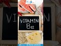 Vitamins FOR Vegetarians What Are The BEST B12 Sources?