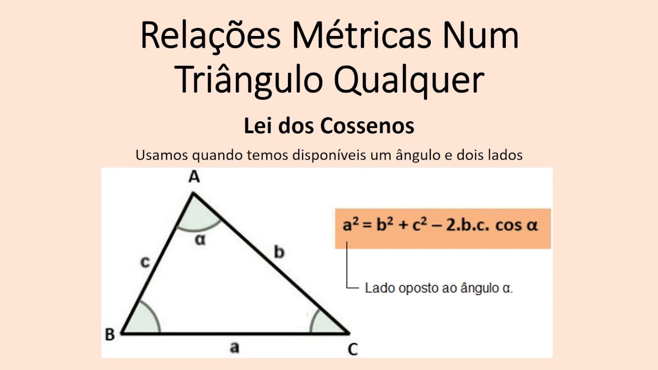 Lei Do Cosseno Exercícios - EDUKITA