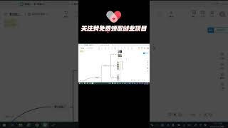 影视推广搬运项目，适合小白操作，无脑搬运，日入500+