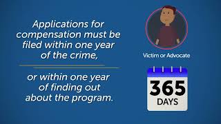 Introduction to the Crime Victims Compensation Program | DC Superior Court