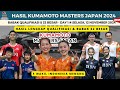 Hasil Lengkap Kumamoto masters Japan 2024 hari ini~Babak Qualifikasi & R32~ 5 Wakil Indonesia Menang