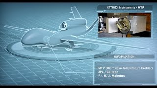 Microwave Temperature Profiler (MTP)