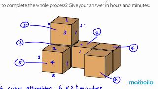 PSLE Plus - Whole Numbers (Problem 1550)