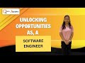 How to land as a Software Test Engineer | Placement roadmap | Qspiders Wakad