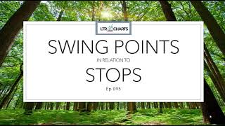 EP 095: Swing Points and Stops in Trading: Finding the Right Placement