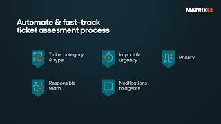 Matrix42 AI-Native Workflow Designer