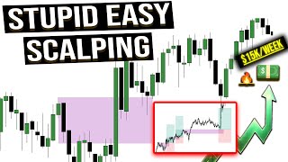 STUPID EASY 1 Minute Trading Strategy To MAKE $500/Day