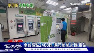 疫情網購爆量「i郵箱」使用反降? 不到5成｜TVBS新聞@TVBSNEWS01