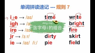 学会拼读规则7：最让人讨厌的字母组合，这样学你还会觉得学不会吗？字母组合+音标+单词拼读！