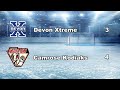 kodiaks hilites gm 11 devon xtreme @ camrose kodiaks october 12 2024