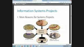 CIS244 Systems Analysis Chapter 2 Lecture (Part 1)