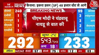 Lok Sabha Election Result 2024: रुझानों के बीच PM Modi ने Chandrababu Naidu को मिलाया फोन