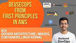 DevSecOps From First Principles in AWS #25 | Docker Architecture: Images, Containers & Linux Kernel