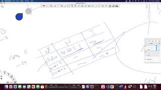 IP Packet Forwarding with Classful Addressing