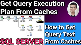 SQL Server Query Execution plan | How to Pull Query Execution plan form Cache memory @TechandArt