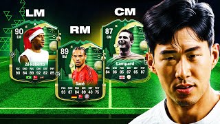 *NEW* TOP 5 MOST META PLAYERS IN EACH POSITION!