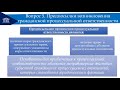 Гражданская процессуальная ответственность и меры процессуальной защиты