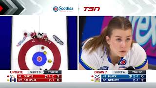 #AGITopShots - 2023 Scotties Tournament of Hearts - N.L's Stacie Curtis raise double for three