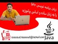 static import in Java 140