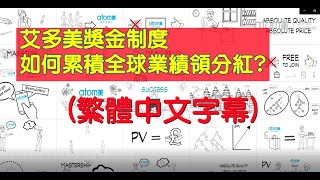 艾多美 獎金制度 如何累積全球業績領分紅？【繁體中文字幕介紹】一段動畫，了解艾多美的全球模式 中文版 #被動收入#艾多美英國#atomy#艾多美#atomy #被動收入#艾多美獎金制度#艾多美會員