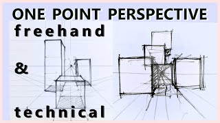 The Ultimate Guide: One Point Perspective EXPLAINED