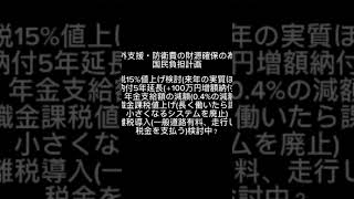 日本終了のカウントダウン！やばい！