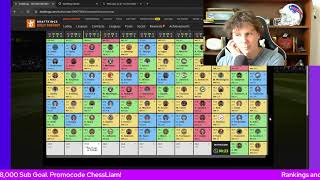 Fantasy Football For 3m