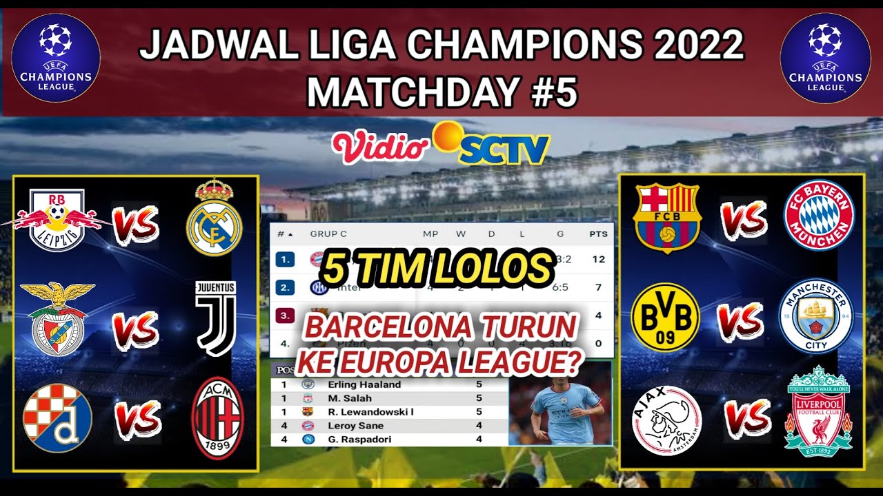 Jadwal Liga Champions Live SCTV | Barcelona Vs Bayern Munchen | UCL ...