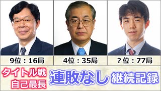 全棋士をタイトル戦での自己ベスト連敗回避記録でランキング！藤井聡太を超える人はいるのか？【AI音声】