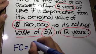 Intro to Depreciation; Straight Line Method 🇵🇭